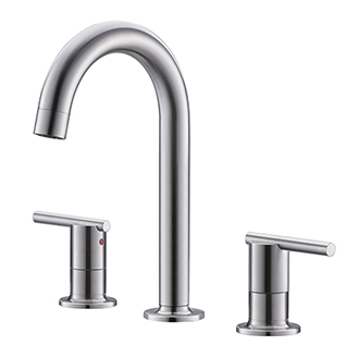 Widespread Bathroom Faucets